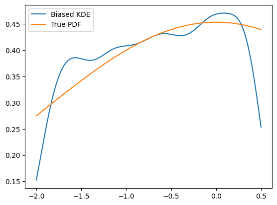 ../../../_images/b46c167e5522f182c2487f7bda9baa9e36f0c9398c34f1f8796b561b3b638c16.png