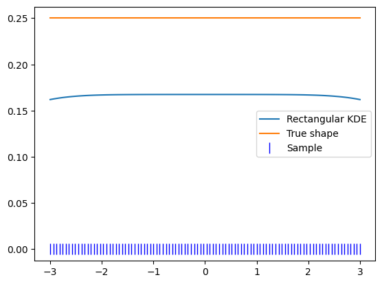 ../../../_images/0dff9df7e542e8351e851d2e1d41a669447bd71ef6566317fd41eb9f3d571e62.png
