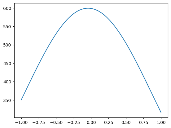 ../../../_images/8c5e0ae5294eaf1d22a4115420833dcdbd8d546f00285b4b2521a1e6de55a5a6.png