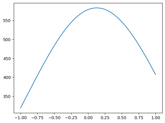 ../../../_images/772448ea5e285ae299992183bfe270bdad7e9ec718c670e3ba80fde190af4a20.png