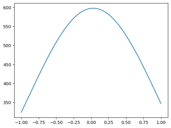 ../../../_images/94382320cb55daff2817afb1c185844cdd464d3be5148cba4ae4f0a39c5c0a2f.png