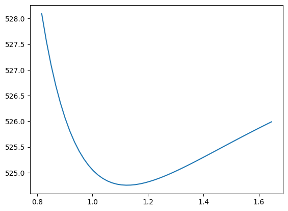 ../../../_images/4c92dd341788daa626f133d3297df378879144cfa4e85b433bbd67c8379ed1f1.png