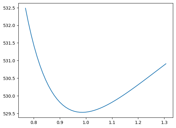 ../../../_images/9f1603dbc3cfacf26ec07384f52b10b5adaa2af3ef94ae7555adf7b4a6dfbd65.png