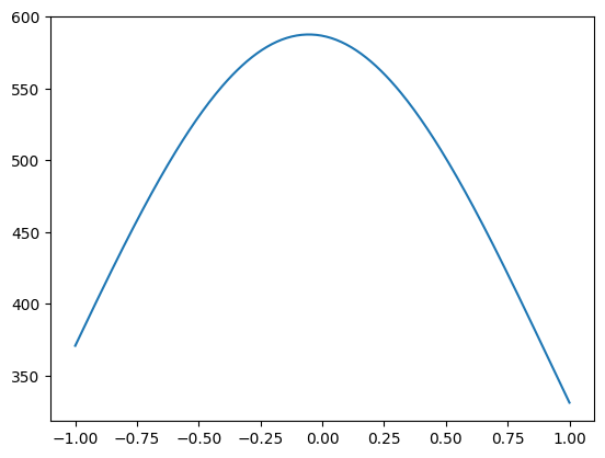 ../../../_images/fcce684afa22946996395f4d55ef89c96e2404babf898df2bb693718a3d06aaf.png
