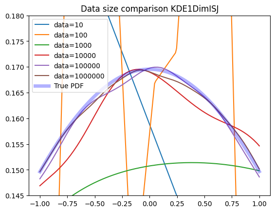 ../../../_images/27884f72f387cfd4ab959c130cbb579290ac14b3867042290db32bbfae08e59f.png