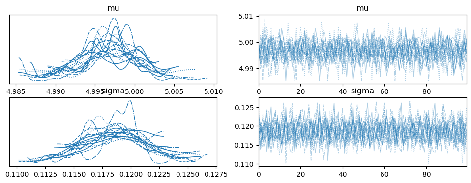 ../../../_images/bayesian_inference_6_1.png